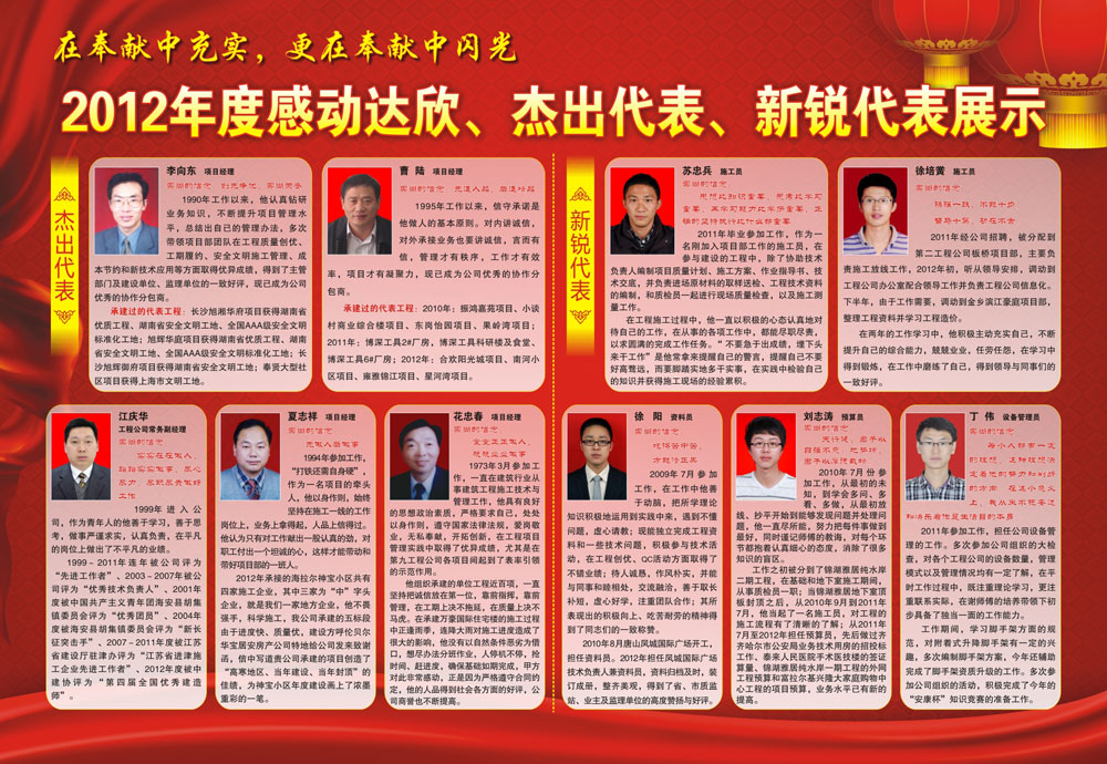 2012年度感動達欣、杰出代表、新銳代表展示