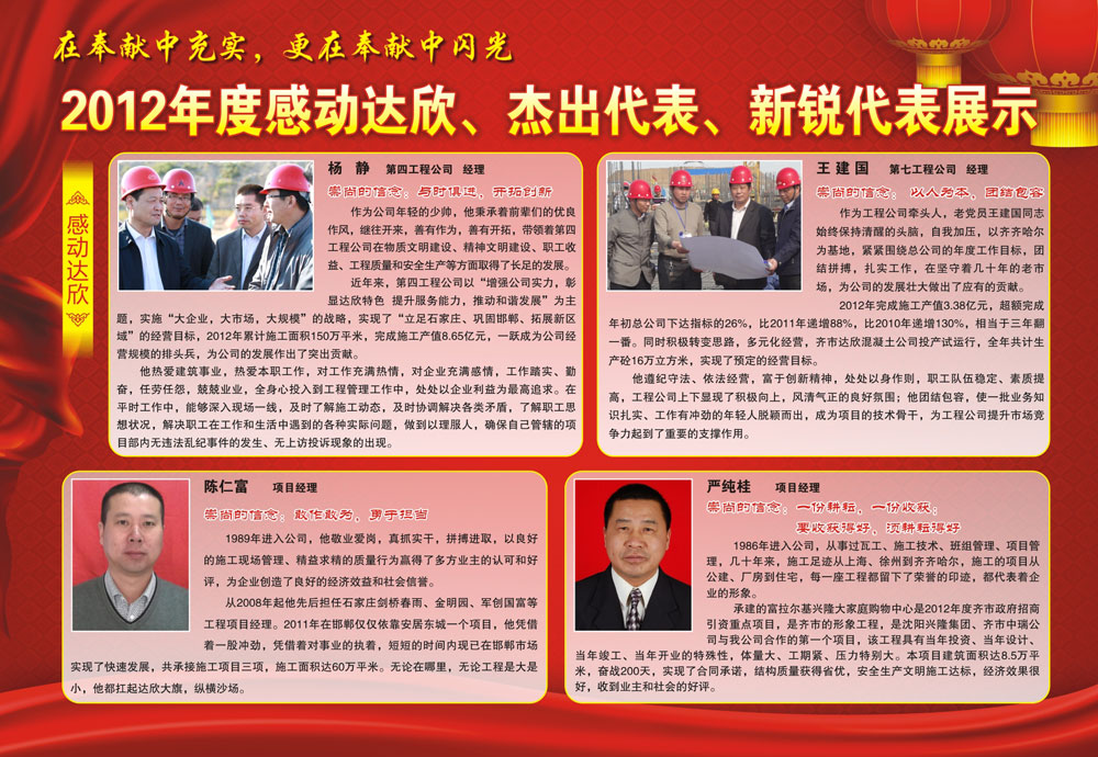 2012年度感動達欣、杰出代表、新銳代表展示